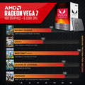 Periphio Centaur Prebuilt RGB Gaming Computer | AMD Six Core Ryzen 5 5600G | Radeon RX Vega 7 (4GB) iGPU | 16GB DDR4 RAM | 500GB NVMe M.2 SSD + 1TB HDD | Windows 10 Gaming PC | 5G-WIFI + BT 5.0