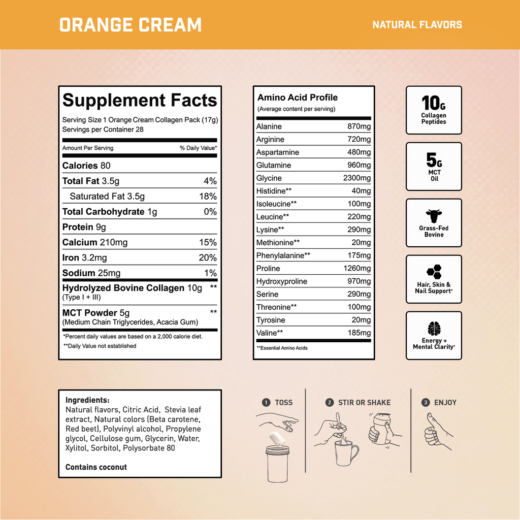 COLLAGEN + MCT OIL