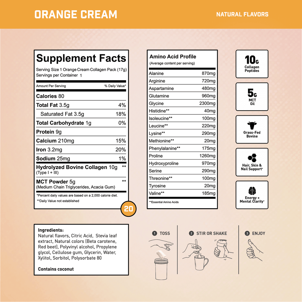 COLLAGEN + MCT OIL
