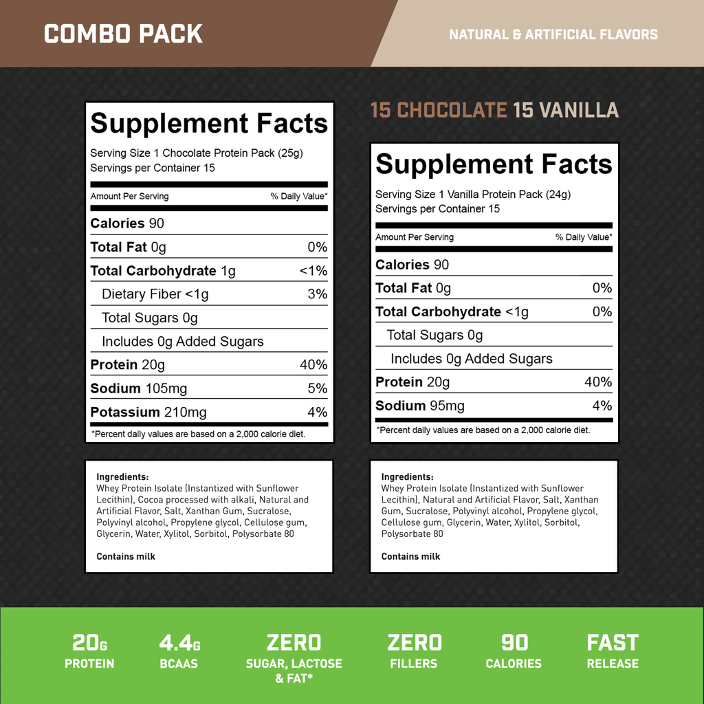 100% WHEY ISOLATE PROTEIN