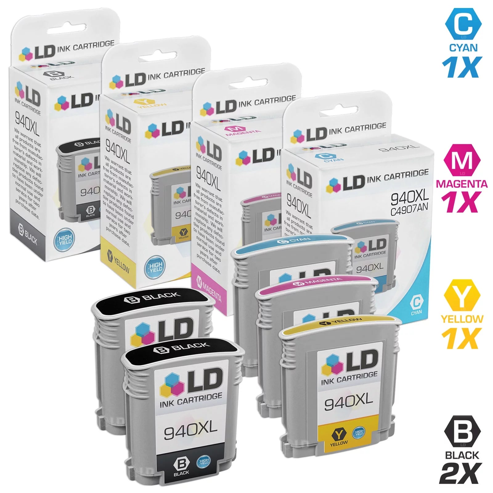 LD Remanufactured Replacements for HP 940XL / 940 5PK HY Cartridges Includes:2 C4906AN Black, 1 C4907AN Cyan, 1 C4908AN Magenta, 1 C4909AN Yellow for OfficeJet Pro 8000 and 8500 Series