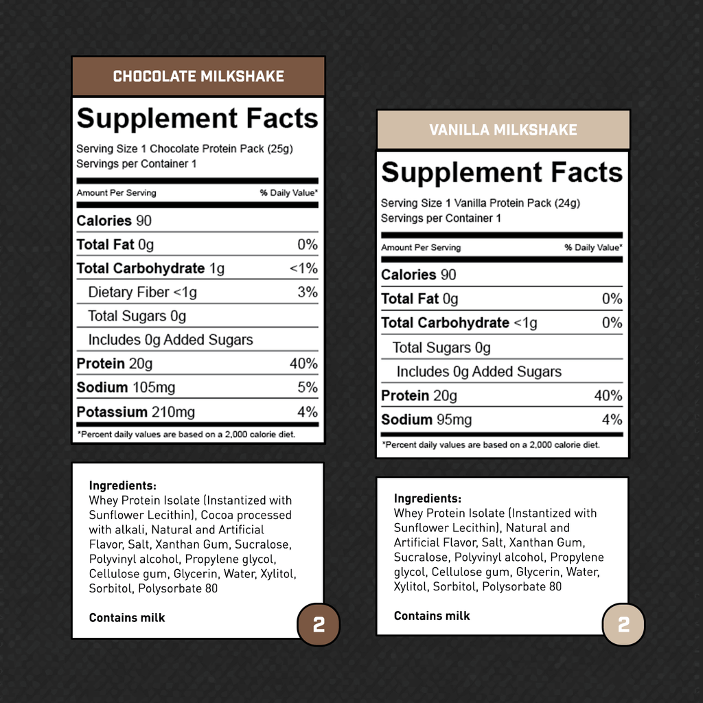 100% WHEY ISOLATE PROTEIN
