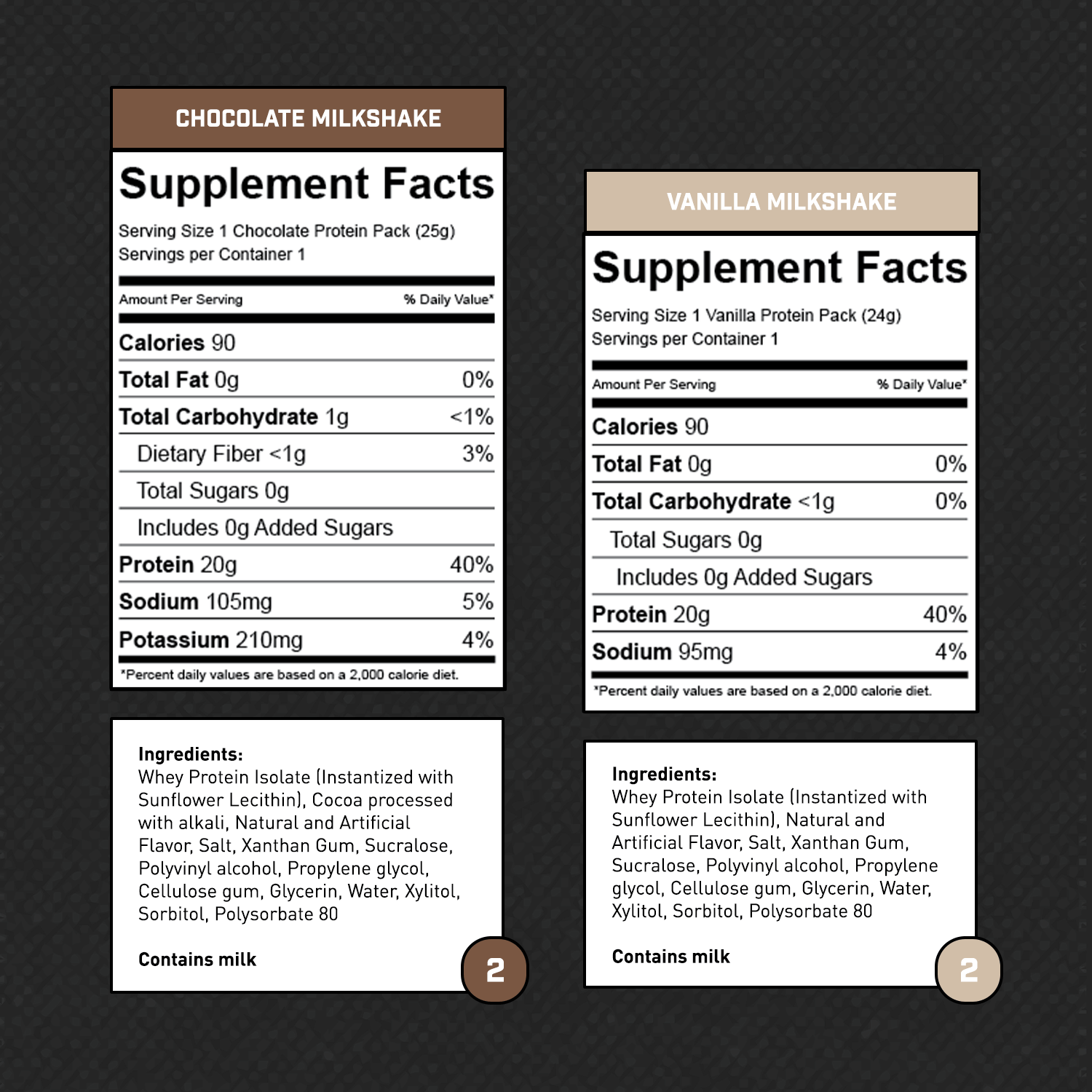 100% WHEY ISOLATE PROTEIN