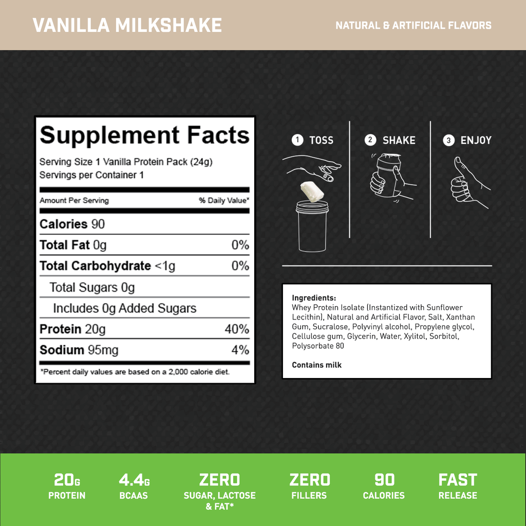 100% WHEY ISOLATE PROTEIN