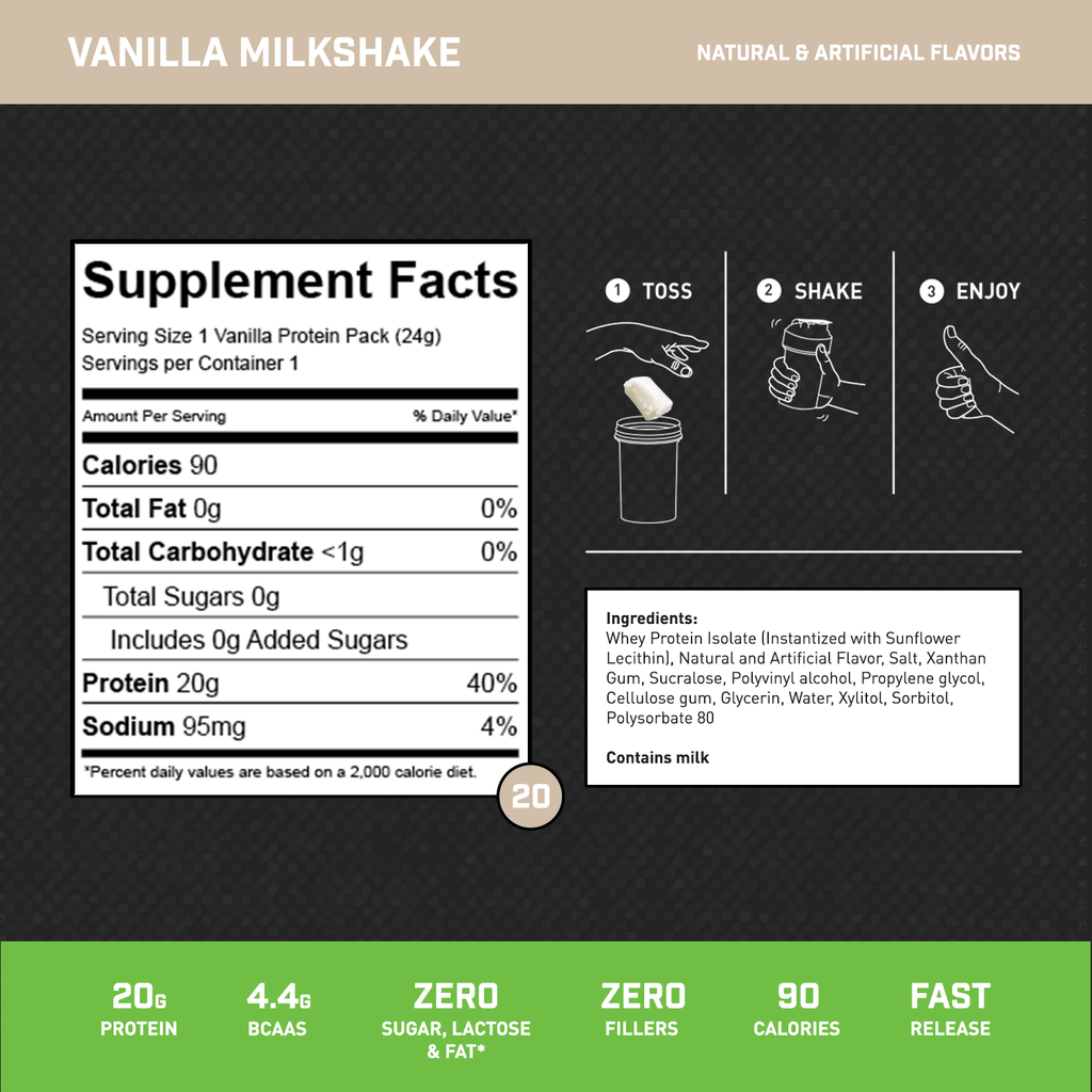 100% WHEY ISOLATE PROTEIN